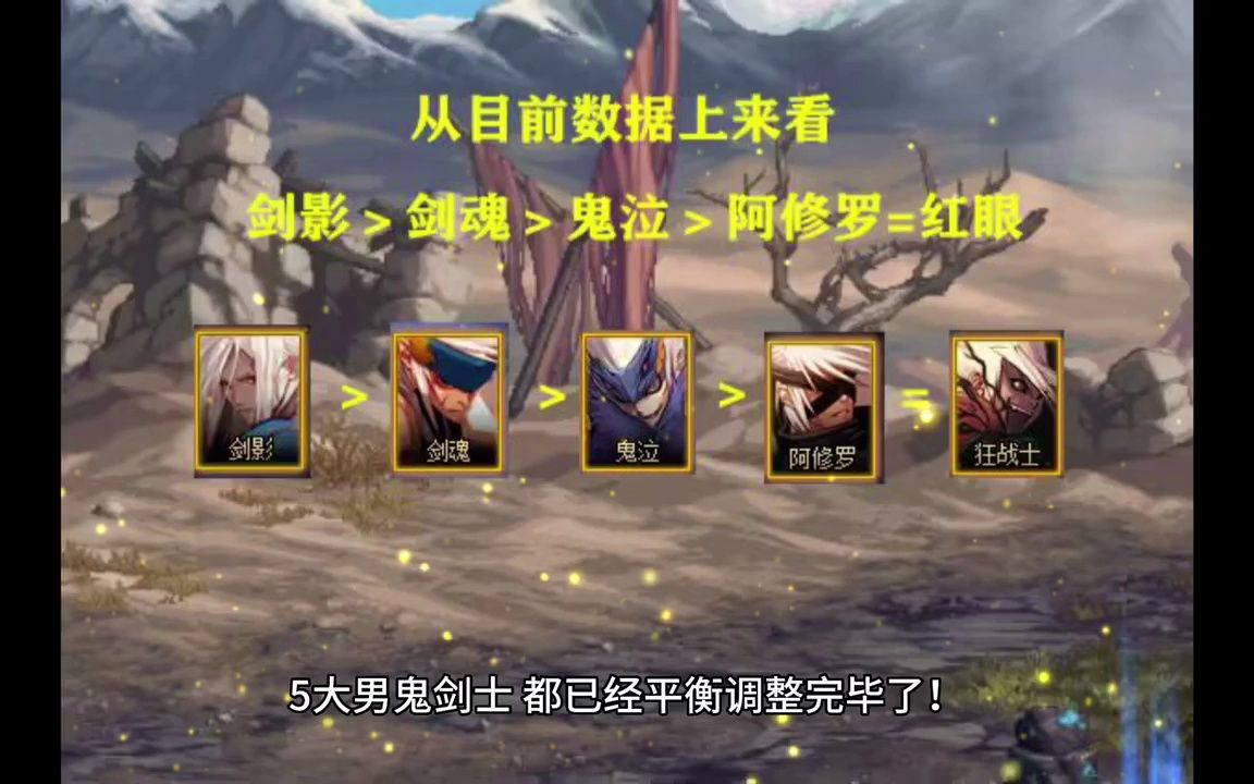 DNF公益服发布网_48小时全天提供DNF发布网